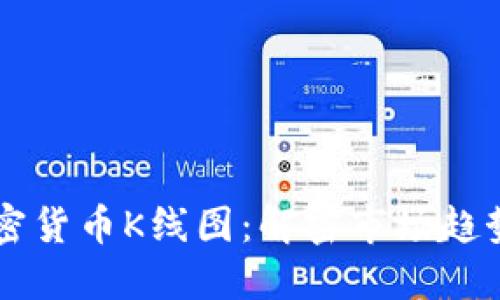 深入了解加密货币K线图：解密市场趋势与投资决策