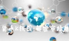 深入了解加密货币K线图：