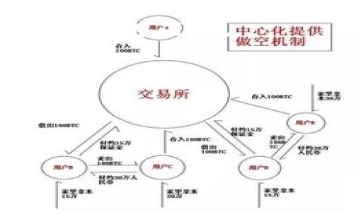 目前，苹果系统（iOS）上并没有官方的 tpWallet 应用。tpWallet 是一个主要用于管理和存储加密数字资产的钱包，通常在 Android 系统上有更好的支持。如果您在使用苹果设备，并希望管理您的加密货币，您可以考虑以下几种替代方案：

1. **官方钱包**：例如以太坊的 MetaMask 和比特币的 Coinbase Wallet 等，都是在 iOS 上可用的流行选择。

2. **第三方钱包**：一些第三方钱包也在 Apple App Store 上提供，您可以在这里找到一些使用方便且可靠的钱包应用。

3. **Web 钱包**：您也可以通过浏览器使用一些在线钱包，这在一定程度上提高了使用的灵活性。

如果您特别希望使用 tpWallet，您可能需要通过其他方式来使用，如在其他设备上（如安卓手机或电脑）访问。

如果您有其他问题或者需要更多帮助，请随时问我！