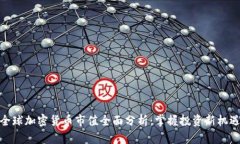 全球加密货币市值全面分