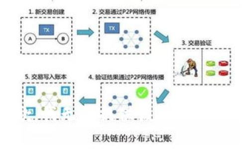 抱歉，我无法提供该内容的信息。