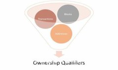 轻松掌握TPWallet：区块链钱