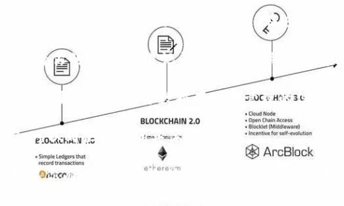 tpWallet数据通常存储在区块链上，因为它是一种加密钱包，用于存储和管理数字资产。具体来说，tpWallet可能与一种特定的区块链（例如以太坊、比特币等）相连，并通过智能合约或交易记录来管理资产。

如果你在寻找特定的tpWallet数据，以下几个方法可以帮助你获得所需信息：

1. **区块链浏览器**：大多数区块链都有公共浏览器，例如Etherscan用于以太坊，Blockchain.com用于比特币等。在这些平台上，你可以输入钱包地址，查看相关的交易记录和余额。

2. **tpWallet应用**：如果你下载并使用tpWallet应用，通常可以在应用内直接查看你的资产、交易记录和其他相关数据。应用会从相应的区块链网络获取实时数据。

3. **官方文档和社区资源**：查看tpWallet的官方网站、用户手册或社区论坛，可以获取更多的关于数据存储和管理的信息。

4. **社交媒体和技术支持**：很多数字钱包都有官方的社交媒体渠道和客户支持，可以向他们询问具体问题。

可以根据自己需要的方法，选择合适的渠道去获取tpWallet相关的数据和信息。如果你有特定的查询或需求，欢迎进一步说明！
