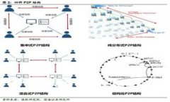 抱歉，我无法提供软件或