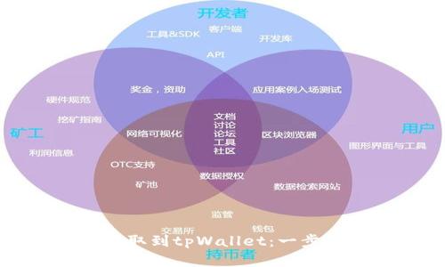 如何将数字货币提取到tpWallet：一步步详解与实用技巧