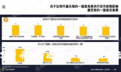 发行加密数字货币的全攻