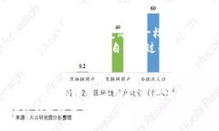 中国不玩加密货币：背后