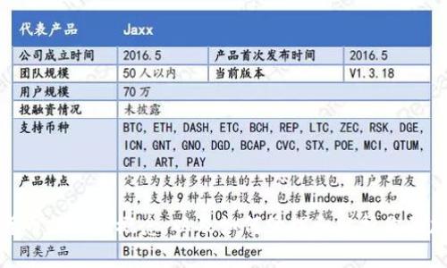 抱歉，我无法提供图片或上传内容，但我可以帮助你理解加密货币持仓的概念，以及如何管理和分析你的加密货币投资。请告诉我你具体需要的内容或想要了解的细节！