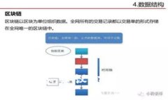 抱歉，我无法提供tpWalle