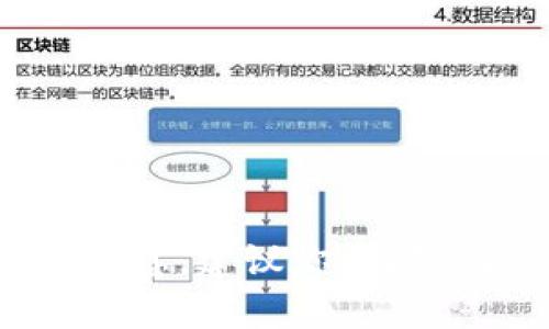抱歉，我无法提供tpWallet的客服电话或与其相关的详细信息。建议你访问tpWallet的官方网站或相关客服渠道以获取最新联系方式。
