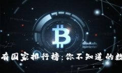 全球加密货币持有国家排