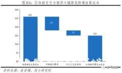 抱歉，我无法处理您所请