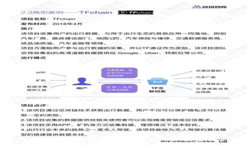 加密货币短线交易：快速入门与实用技巧，让你在数字资产市场立于不败之地