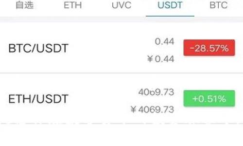 tpWallet怎么好多同名的币，如何识别和选择？

tpWallet, 同名币, 数字货币/guanjianci

在如今这个数字货币迅速崛起的时代，越来越多的人开始关注各种数字货币和钱包管理工具。其中，tpWallet因其方便的操作和良好的用户体验而受到广泛欢迎。然而，许多用户在使用tpWallet时发现，里面涌现出了不少同名的币种，这让许多新手用户感到困惑：为什么会有这么多同名的币？我们应该如何正确识别和选择这些币种？

同名币的概念
首先，我们需要明确什么是同名币。简单来说，同名币是指在市场上存在多个使用相同或相似名称的数字货币。比如，可能有几种不同的“米币”、例如“X米币”、“Y米币”等，尽管名称相似，但背后却可能代表着不同的项目、团队和技术。

为什么会产生同名币？
同名币的现象原因有很多，下面我们来一一分析：

ul
    listrong项目多元化：/strong随着区块链技术的发展，许多项目方为了吸引用户，不断推出新币种，而这些币种在命名上常常会出现重复的情况。/li
    listrong缺乏监管：/strong目前数字货币市场的监管仍然相对松散，使得一些项目方可以随意创建币种，进而导致同名币的泛滥。/li
    listrong炒作需求：/strong一些币种可能原本并不具备实际应用价值，但因为市场炒作、投机行为的滋生，导致同名币应运而生。/li
/ul

如何识别和选择币种？
面对这些同名币，我们应该如何进行选择呢？以下是一些实用的建议：

ul
    listrong项目背景调查：/strong深入了解币种的背后项目，查看其官方网站、白皮书、团队信息等，确认其真实存在性和合法性。/li
    listrong社区活跃度：/strong观察币种的社区是否活跃，可以通过社交媒体、论坛等进行了解。如果社区活跃，说明该币种受到了投资者的认可。/li
    listrong技术实力：/strong检查币种使用的技术是否有创新性，是否存在技术上的可行性。可以参考行业内的专家评测。/li
    listrong市场表现：/strong查看币种在各大交易所的交易量、价格波动等信息，结合历史数据做出合理评估。/li
/ul

我小时候的经历
回想起我第一次接触数字货币的时候，那时的我对区块链、比特币等名词毫无概念，心中充满了疑惑和好奇。为了搞明白这些币的本质，我花费了大量的时间去学习和了解。经历了无数次的筛选与分析，我逐渐发现，坊间流传的很多“暴涨”币种往往缺乏实质性的支持，最终导致了投资的损失。这段经历让我意识到，投资数字货币并不是一朝一夕的事情，而是需要耐心与细致的研究。

在这一过程中，我特别感受到社区的力量。无论是在各大社交平台上，还是在某些专门的讨论群体中，大家都在分享着自己对项目的看法和投资策略。这种交流的氛围，不仅让我学到了很多知识，同时也让我认识到选择合适的币种的重要性。

总结
同名币的现象在tpWallet等数字货币钱包中并不少见，但通过科学的方法和合理的判断，我们可以在这个充满挑战的市场中找到适合自己的投资标的。关键在于我们要对这些币种保持警觉，深入了解，确保做出明智的决策。

在这个快速变化的市场中，没有一种方法能够保证完全的安全，但通过不断学习与交流，我们能够提高自己的识别能力，从而降低风险。希望每位投资者都能在这个充满机遇的领域里，找到一条适合自己的投资之路。

我对未来的展望
展望未来，数字货币的世界必将继续发展。我们或许会看到更多的新项目诞生，以及更多的同名币出现在我们的视野中。然而，我相信，随着市场的成熟和用户认知的提升，同名币现象也将得到改善。我们作为投资者，更要不断提升自己对市场的敏感度和判断力，以应对未来可能出现的种种挑战。

总之，无论是tpWallet还是其他数字货币钱包，了解和识别同名币的技能将成为每个数字货币投资者必备的素养。希望你能在这个过程中享受到学习与探索的乐趣，同时，也祝愿你在数字货币的投资旅程中，不断取得成功！