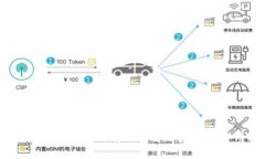 加密货币税收：如何有效
