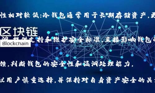 tpWallet 的安全系数通常取决于几个关键因素，包括它的加密技术、用户的操作习惯、冷热钱包的使用、以及开发团队的安全意识和响应能力。以下是一些关于 tpWallet 安全性的重要考虑：

### 1. 加密技术
tpWallet 使用了先进的加密算法来保护用户的数据和资产。这些算法的目的是确保只有经过授权的用户才能访问其资产，防止未授权访问。

### 2. 用户操作习惯
安全不只是钱包本身的设计，还包括用户的操作行为。比如，用户应避免在公共网络下操作钱包，定期更换密码，并启用双重认证等措施。

### 3. 热钱包与冷钱包的使用
tpWallet 可能提供冷热钱包服务。热钱包连接互联网，方便使用，但安全性相对较低；冷钱包通常用于长期存储资产，更加安全。在存放大量数字资产时，推荐使用冷钱包。

### 4. 开发团队的可靠性
tpWallet 的开发团队背景和经验也非常重要。他们是否及时修复安全漏洞、提供支持和维护安全标准，直接影响钱包的安全性。

### 5. 社区和用户反馈
了解其他用户的体验和反馈也很重要，通过社交媒体、论坛等渠道获取反馈，判断钱包的安全性和漏洞处理能力。

能够具体评估 tpWallet 的安全系数需要综合以上多个方面的因素。建议用户慎重选择，并保持对自身资产安全的关注。
