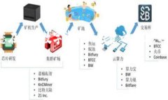   火币SHIB币提到TPWallet的实