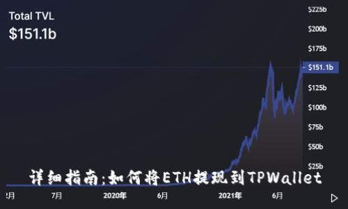 详细指南：如何将ETH提现到TPWallet