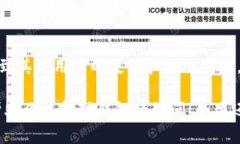 关于“tpWallet波场怎么没了
