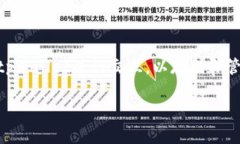 tpWallet是一款主要用于加密