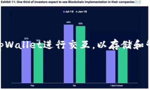 tpWallet是一款主要用于加密货币和区块链资产管理的钱包，但它本身不专门提供游戏功能。不过，很多区块链游戏可以与tpWallet进行交互，以存储和管理游戏内的加密资产。常见的与tpWallet兼容的区块链游戏包括《Axie Infinity》、《Decentraland》、《The Sandbox》等。

如果你对某个特定的游戏感兴趣，请告诉我，我可以提供更具体的介绍和信息！