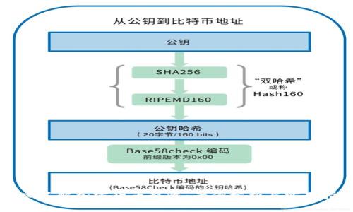深入了解加密货币税收：案例分析与实用指南