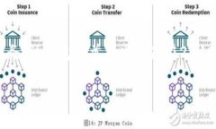 tpWallet是一个数字资产钱包