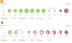 截至我最后的更新，tpWa