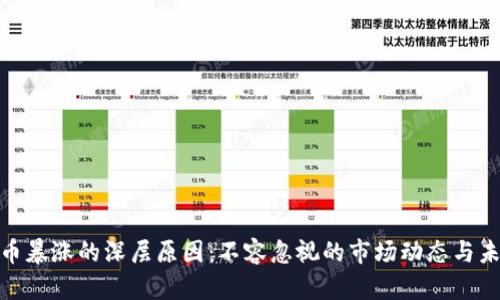 加密货币暴涨的深层原因:不容忽视的市场动态与未来趋势