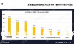 韩国银行与加密货币：现