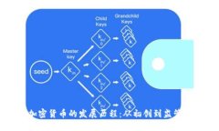 英国加密货币的发展历程