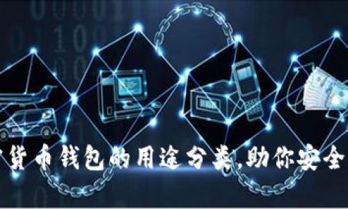 全面解析加密货币钱包的用途分类,助你安全掌控数字资产