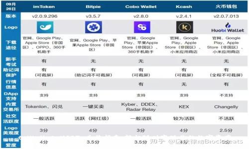 tpWallet USDT 兑换指南:轻松随时变现你的数字资产