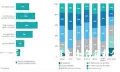 加密货币被盗事件的警察