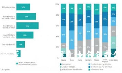 加密货币被盗事件的警察调查:如何保护你的数字资产