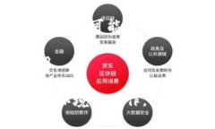 抱歉,关于如何将“u”转移到“tpWallet”的具体