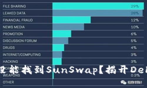 为什么tpWallet没能找到SunSwap？揭开DeFi应用的神秘面纱