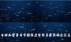 全球加密货币市场深度分