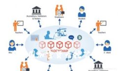 探索英特尔在中国加密货