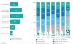 tpWallet：去中心化钱包的选