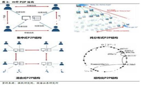 探索奥地利的加密货币生态：机遇与挑战/

奥地利, 加密货币, 区块链/guanjianci

在过去的十年里，加密货币在全球范围内快速崛起，从比特币到以太坊，再到众多新兴的数字资产，它们不仅改变了人们对货币的理解，同时也推动了技术的发展和金融创新。作为欧洲的一个重要金融中心，奥地利在这股浪潮中也扮演了重要的角色。本文将深入探讨奥地利的加密货币生态，包括其应用现状、发展机遇、面临的挑战，以及政策环境等多个方面。同样，我们还将分析与奥地利加密货币相关的一些问题，帮助读者更好地理解这一领域的复杂性。

一、奥地利加密货币的历史与现状
奥地利对加密货币的接受度和理解源于其悠久的金融市场和科技创新背景。早在2009年，比特币诞生之时，奥地利就开始有少数技术极客和投资者对其进行关注。随着时间的推移，越来越多的商家开始接受比特币和其他数字货币，尽管这一趋势起步较慢，但近年来由于区块链技术的不断推广和教育，奥地利的加密货币生态逐渐发展。
在奥地利，加密货币的应用主要集中在以下几个方面：线上支付、投资理财、以及作为资产配置的一部分。越来越多的奥地利企业开始接受加密货币作为支付手段，尤其是一些科技公司和在线零售商。此外，很多投资者趋向于将加密货币视为一种新型资产，借助于其高收益的潜力以及分散风险的特点，吸引了大量的中小投资者和机构投资者入场。

二、奥地利加密货币的机遇
奥地利在加密货币领域面临多个机遇，以下几个方面尤为突出：
首先，政府的政策支持。奥地利政府意识到了区块链和加密货币的新兴市场潜力，开始采取积极的态度对待这一领域。政府部门与相关产业界合作，促进技术创新和应用落地，推动奥地利成为加密货币和区块链技术的发展中心。
第二，强大的技术基础。奥地利有着良好的教育背景和技术创新能力，大学及科研机构在计算机科学和金融技术领域的研究不断深化。这为加密货币的应用与发展提供了坚实的技术基础，助力企业和创业者开展新的商业模式。
最后，金融市场的开放性。奥地利是欧盟的一部分，其金融市场相对开放，拥有良好的国际合作环境。欧洲其他国家的投资者和企业都可以非常方便地进入奥地利市场，这为加密货币的跨国交易和应用提供了便利。

三、奥地利加密货币面临的挑战
尽管奥地利在加密货币领域具有诸多机遇，但也面临着许多挑战：
首先，法规不确定性。在很多国家，加密货币的监管政策尚不完善，奥地利也不例外，缺乏明确的法律框架使得很多企业在进行加密货币业务时处于风险之中。此外，反洗钱法规和消费者保护政策的缺乏也使得加密货币交易可能受到不必要的监管压力。
其次，技术安全问题。随着越来越多的用户和企业涉足加密货币，黑客攻击和信息泄露的风险也在增加。交易所受到攻击造成的损失时有发生，许多投资者对加密货币的安全性产生了疑虑，这直接影响了市场的信任度和持续发展。
最后，市场波动性。加密货币市场普遍存在巨大的价格波动，给投资者带来了很大的风险。虽然这也是投机者能够获得高收益的机会，但许多普通投资者或许难以承受这样的市场波动。投资者的信心在波动的前景中受到考验，进一步影响了整体市场的发展。

四、相关问题深入探讨

问题一：奥地利的加密货币市场与其他欧洲国家相比如何？
奥地利的加密货币市场相较于其他欧洲国家如德国、英国和瑞士，虽然起步较晚，但近期也在迅速发展。首先，从接受度来看，德国和瑞士的区块链生态系统相对成熟，很多初创企业和大型机构纷纷参与到这一市场当中。而奥地利虽然在一定程度上展示了增长潜力，但其市场参与度和认可度还有待提高。
其次，从政策环境角度，德国和英国在税务和法规方面相对清晰，极大地推动了区块链产业的发展。相比之下，奥地利在这方面尚显保守，缺乏明确的指导方针，投资者入场的积极性与创新能力受限。这一点是制约奥地利市场进一步发展的一大因素。
此外，技术创新和基础设施的建设也形成了不同的市场壁垒。德国和瑞士在区块链技术的研发、应用创新等方面表现突出，而奥地利则需要加大力度投入到人才培养、技术研发和企业合作中，以促进更丰富的应用场景和商业模式的浮现。
总的来说，奥地利的加密货币市场正在逐步完善，但面对竞争愈加激烈的欧洲市场，仍需加快推广步伐，增强市场活力，以提升其市场地位和影响力。

问题二：如何提高奥地利民众对加密货币的认知与接受度？
要提高奥地利民众对加密货币的认知与接受度，可以从多个方面着手。首先，政府及教育机构应加强与行业的对接，推出更多相关课程和培训项目，帮助大众了解加密货币的基本知识、潜在风险和投资机会。通过普及教育使民众能对其有基本的理解，进而增强参与意愿。
其次，应该鼓励企业利用自身的平台进行宣传与普及。这些科技企业、创业公司可以通过举办研讨会、行业交流会等活动，让更多人了解区块链及加密货币的应用实例。通过身边的亲身经历增强一手体验，吸引更多用户参与。
除了教育和宣传，建立一个安全可靠的交易环境、增强用户对加密货币交易平台的信任，也非常重要。政府和监管机构可通过推出明确的法律法规来保护消费者的权益，降低参与加密货币投资的风险，从而让更多人放心地进入这一市场。
最后，提供多种渠道和平台，使用户能够方便地使用加密货币进行支付和交易。这将进一步增强人们对加密货币的接受度，让其成为日常生活的一部分。

问题三：奥地利的加密货币相关产业链如何建立与完善？
要建立与完善奥地利的加密货币相关产业链，首先需要从政策层面给予明确指导和支持。这可通过出台相关法规，设立发展基金来鼓励区块链初创公司，助力企业与研究机构共同合作，推动技术研发与应用落地。
其次，在人才培养方面，增设区块链与加密货币相关的课程与专业，鼓励大学与企业联合推出实践项目，增强学生的实操能力，在校学生能够对区块链技术的开发和应用有所了解，形成良性的人才培养生态。
此外，政府可以推动金融机构与科技企业的合作，形成投资、支付、交易等环节的松耦合关系，促进其向更高的自主研发和创新方向发展。同时，引导产业链上下游企业形成合作网络，借助彼此的优势资源，共享用户与市场，加快市场的响应速度与创新能力。
最后，鼓励多样化的商业模式创新，如设立社区驱动的去中心化应用，利用区块链技术实现新型的经济活动。这些举措将推动整个产业链的建设与完善，为奥地利的加密货币市场创造出更宽广的生态环境。

问题四：未来奥地利加密货币的发展趋势是什么？
未来，奥地利加密货币的发展趋势主要体现在以下几个方面：
首先，法规和政策将逐步明朗化。随着加密货币的逐步普及及全球形势的变化，奥地利政府在加密货币和区块链方面的政策将更加明确，为市场的健康发展提供法律保障。同时，更多的监管机构可能会参与其中，以确保产业的发展不会偏离方向。
其次，金融机构的参与度会增加。越来越多的传统金融机构将会加入到加密货币领域，不断推动金融产品的创新与多样化。未来可能出现更多以加密货币为基础的金融工具和服务，满足不同投资者的需求。
再者，用户的参与度与活跃度将不断提升。通过多种方式与渠道的推广，加密货币在普通消费者中的普及率将提高，可能会逐渐融入日常生活，形成新的经济生态。
最后，技术的进步将推动产业的快速发展。随着区块链技术的不断发展，解决区块链扩展性、交易速度、隐私保护等问题的研究将不断深入，为行业提供更多的应用场景。

总结而言，奥地利的加密货币生态虽然面临一些挑战，但整体上发展潜力巨大。随着政策环境的改善、技术基础的增强和市场参与者的多样化，奥地利在加密货币领域的未来前景值得期待。希望在未来的某一天，奥地利能在全球加密货币的舞台上展现出更加强大的影响力与竞争力。