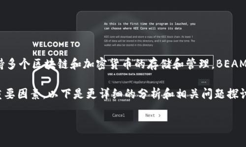 关于BEAM币是否可以存储到TPWallet的问题，实际上TPWallet是一个多链钱包，旨在支持多个区块链和加密货币的存储和管理。BEAM（枚币）是一种注重隐私的加密货币，具有独特的技术特性，使其在隐私保护方面具备优势。

目前，TPWallet官方并没有明确宣布支持BEAM，这是许多用户在选择钱包时需要关注的重要因素。以下是更详细的分析和相关问题探讨：

### BEAM币存储指南：在TPWallet上可行性分析