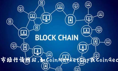 截至2023年10月，全球加密数字货币的市值在波动中，可能在8000亿到1.3万亿美元之间，具体数值会根据市场动态而变化。如果您需要更精确的数据，建议查阅实时的加密货币市场行情网站，如CoinMarketCap或CoinGecko等。这些平台能够提供实时更新的市值、各类数字货币的价格、交易量及其历史走势等信息。若您对特定的数字货币感兴趣，或者想了解哪些因素会影响其市值，欢迎进一步提问。