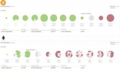   tpWallet：投资者的选择与安全性分析 /  guanjian