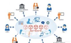 加密货币发行计划：打造