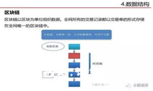 如何解决tpWallet下载问题，让您的数字资产管理更加顺畅